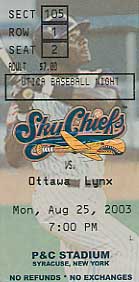 Syracuse Sky Chiefs ticket