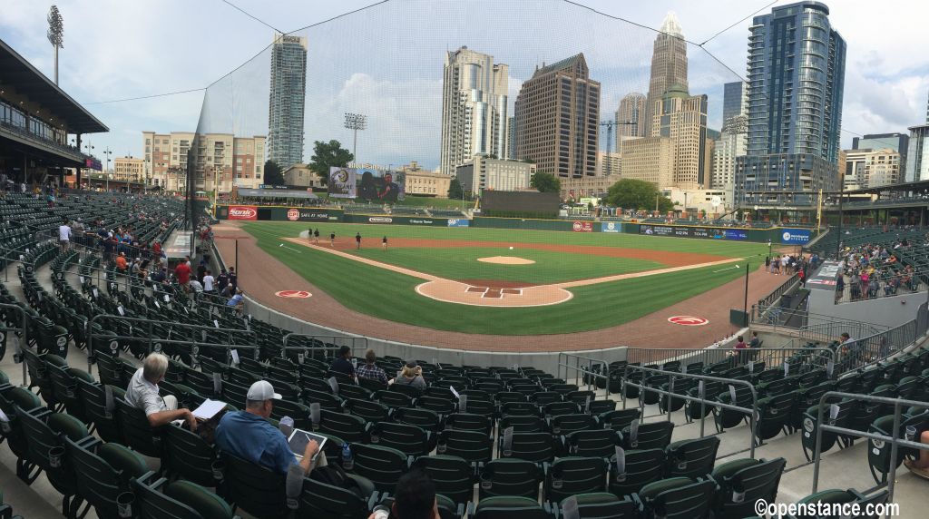 The high home shot. Great view of downtown!