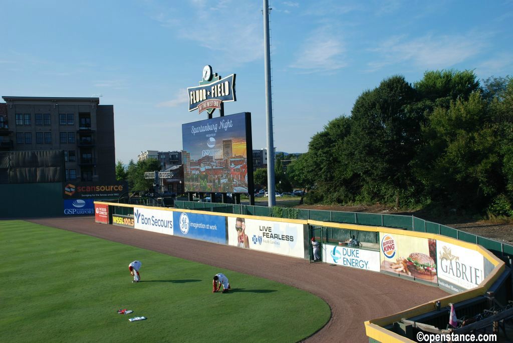 Right field, bullpens and scoreboard.