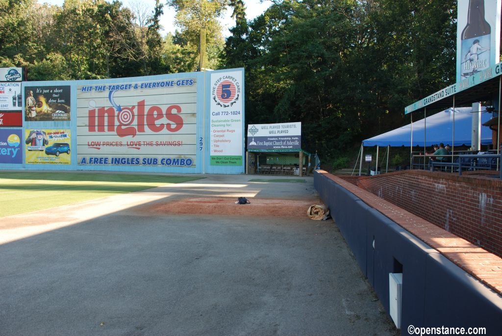 Home bullpen tucked into the right field corner.