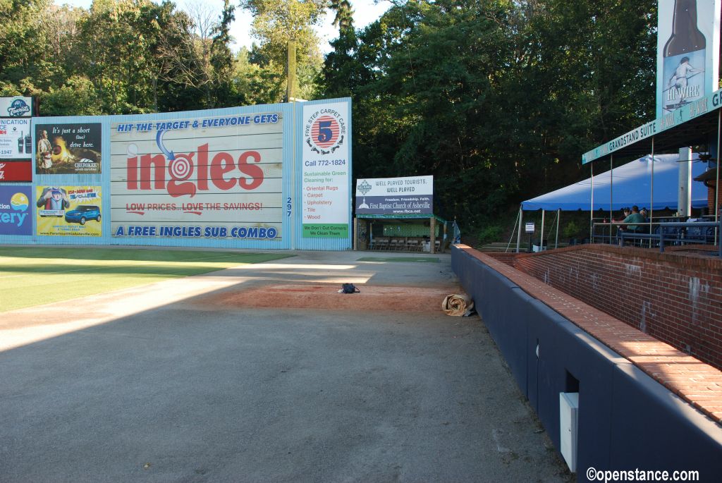 Home bullpen tucked into the right field corner.