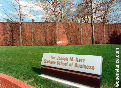 Forbes Field - Pittsburgh, PA