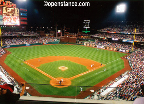 Citizens Bank Park - Philadephia, PA