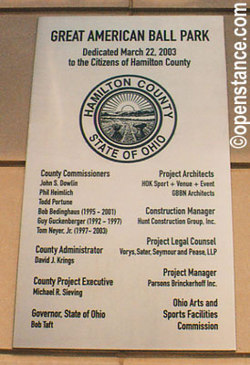 Great American Ballpark - Cincinnati, OH