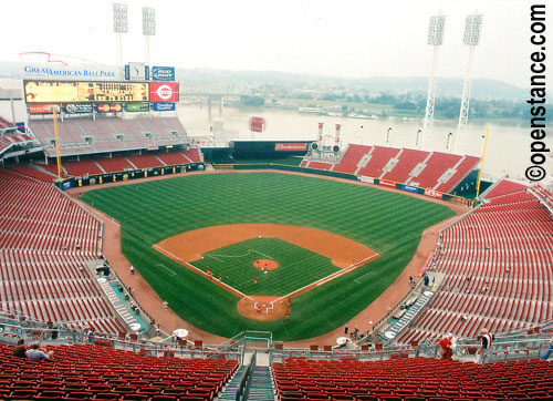 Great American Ballpark - Cincinnati, OH