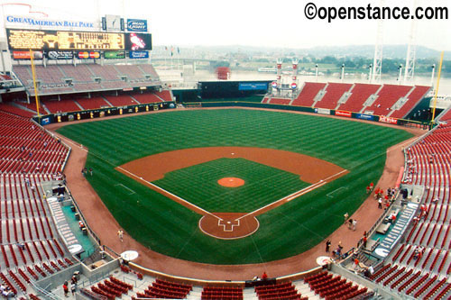 Great American Ballpark - Cincinnati, OH