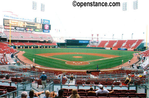 Great American Ballpark - Cincinnati, OH