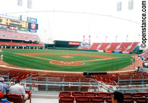 Great American Ballpark - Cincinnati, OH