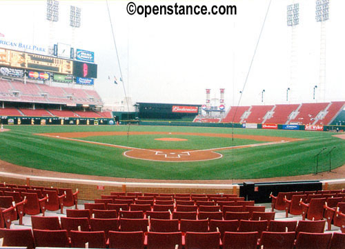Great American Ballpark - Cincinnati, OH