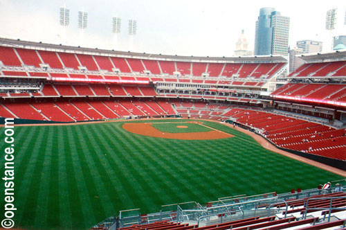 Great American Ballpark - Cincinnati, OH