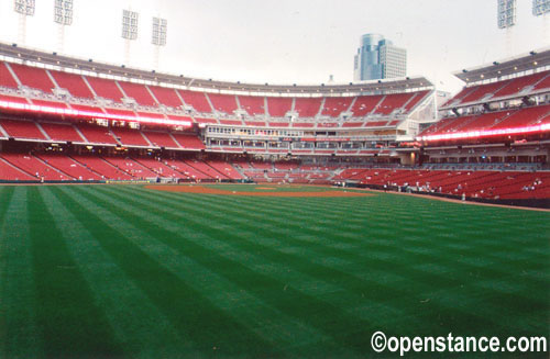 Great American Ballpark - Cincinnati, OH