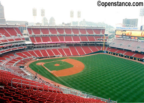 Great American Ballpark - Cincinnati, OH