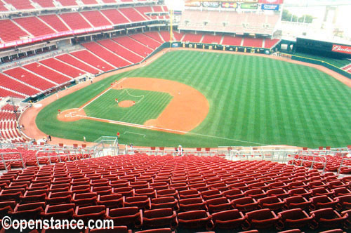 Great American Ballpark - Cincinnati, OH