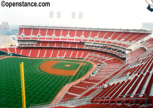 Great American Ballpark - Cincinnati, OH