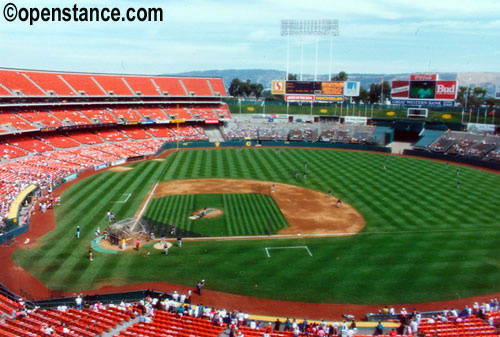 Oakland-Alameda County Coliseum - Oakland, CA