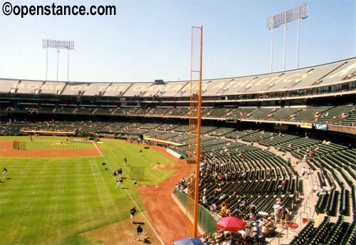 Oakland-Alameda County Coliseum - Oakland, CA