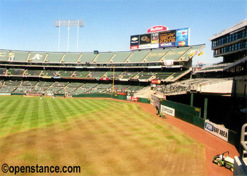 Oakland-Alameda County Coliseum - Oakland, CA