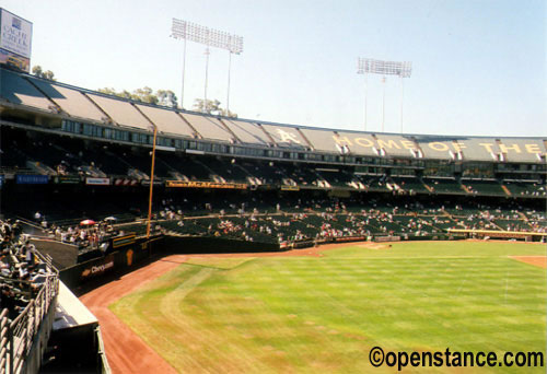Oakland-Alameda County Coliseum - Oakland, CA