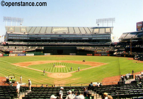 Oakland-Alameda County Coliseum - Oakland, CA