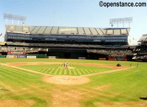 Oakland-Alameda County Coliseum - Oakland, CA