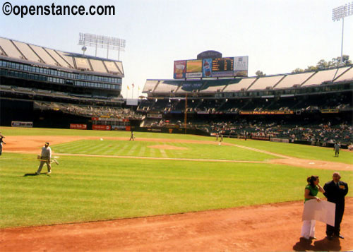 Oakland-Alameda County Coliseum - Oakland, CA