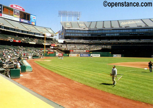 Oakland-Alameda County Coliseum - Oakland, CA