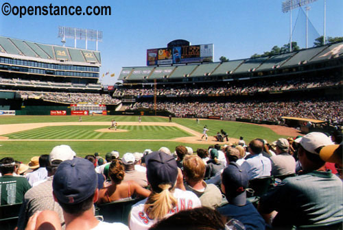 Oakland-Alameda County Coliseum - Oakland, CA