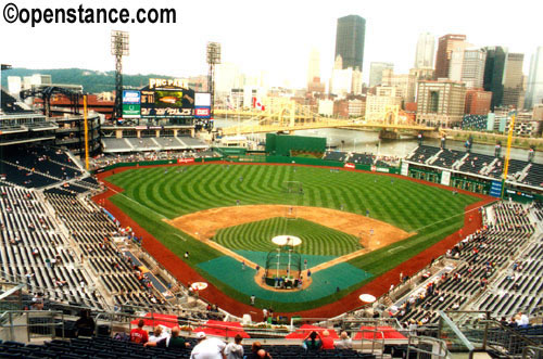 PNC Park - Pittsburgh, PA
