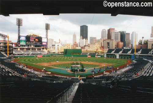 PNC Park - Pittsburgh, PA