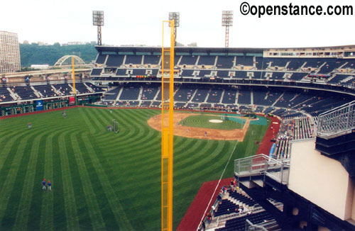 PNC Park - Pittsburgh, PA