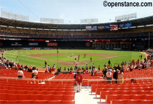 RFK Stadium - Washington, DC