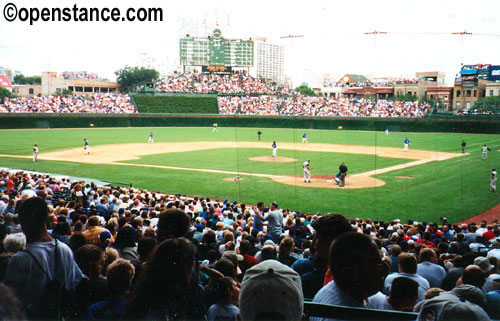 Wrigley Field - Chicago, IL