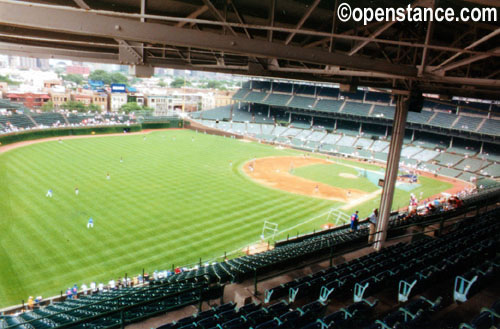 Wrigley Field - Chicago, IL