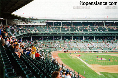 Wrigley Field - Chicago, IL